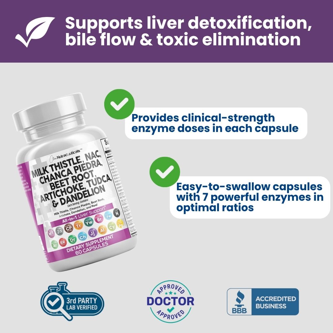 Complete Liver Detox & Insulin Reset