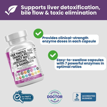 Complete Liver Detox & Insulin Reset