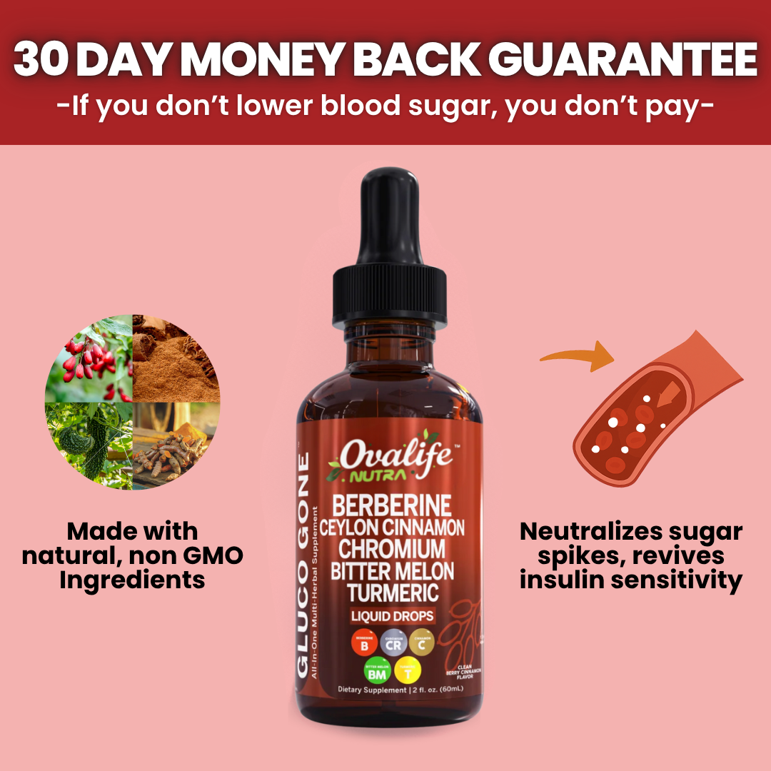 Berberine Blood Sugar Support Drops